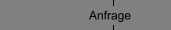 Anfrage